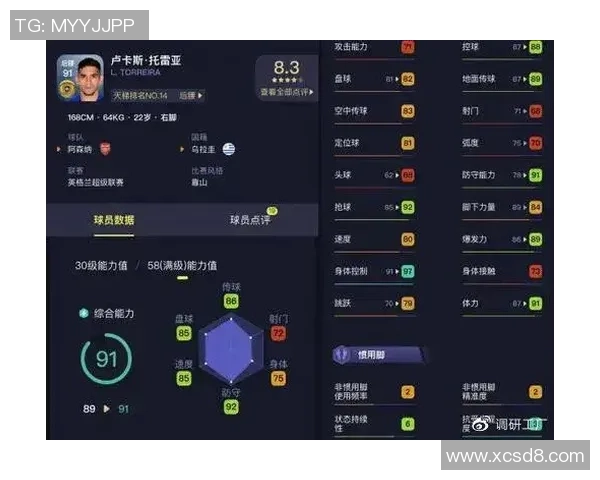 武汉足球队配合表现的数据分析与战术优化研究